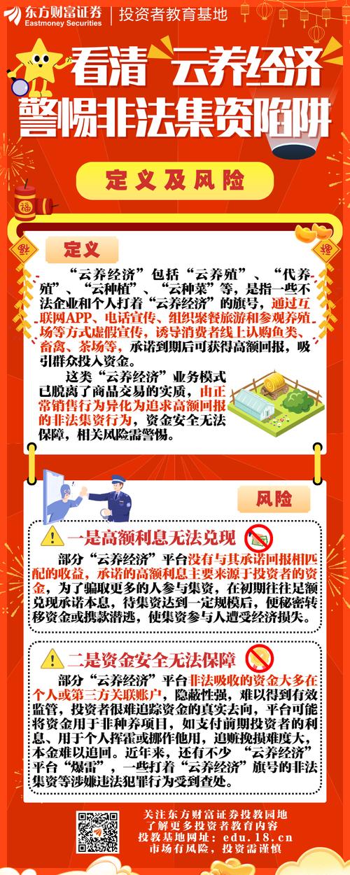 网上配资股票陷阱多 小心误入假期货