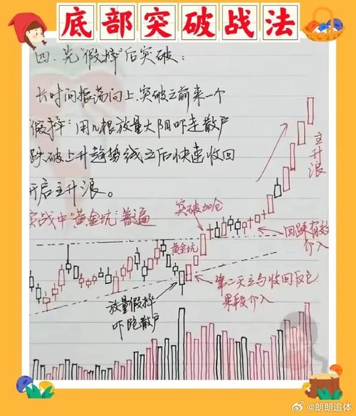 炒股抄作业核心逻辑_散户避免亏损关键_股票最稳的赚钱方法