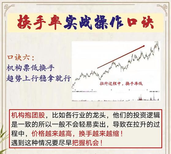 公司基本面分析_股票杠杆原理_影响股价的主要因素
