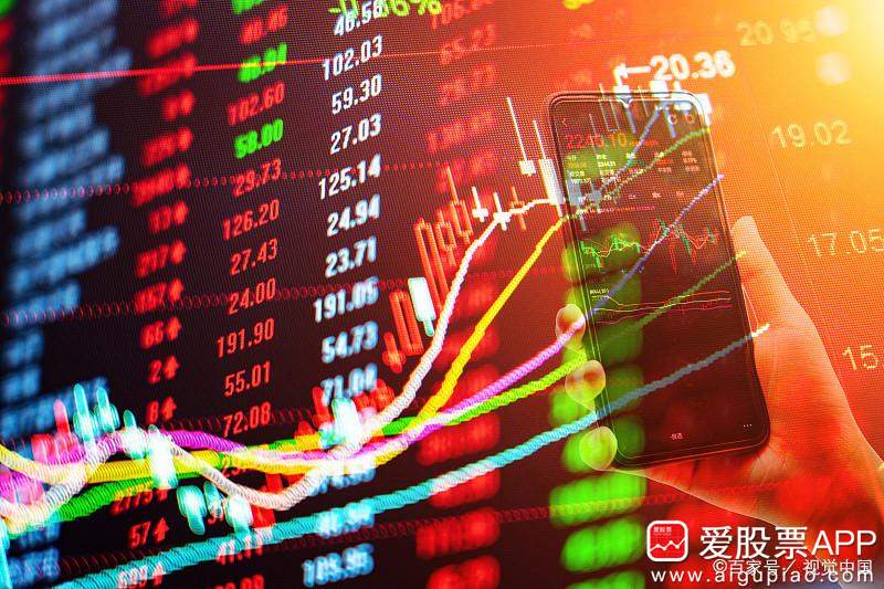 A股市场分析_隆盛策略配资服务_股票杠杆原理
