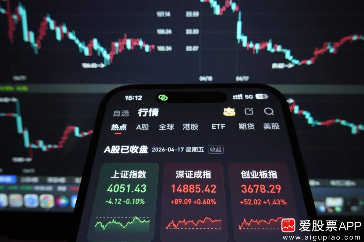 股票杠杆原理_A股市场分析_隆盛策略配资服务