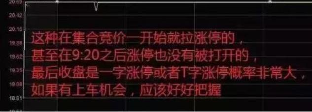 股票市场长期学习_股票杠杆原理_股票交易学习过程