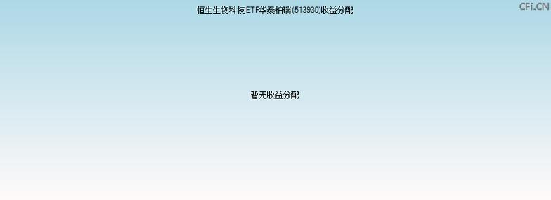 股票有杠杆吗_指数基金套利交易策略_指数基金ETF跟踪策略