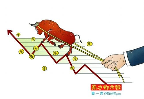西安场外配资投资便利性_西安配资公司_西安炒股场外配资实操技巧