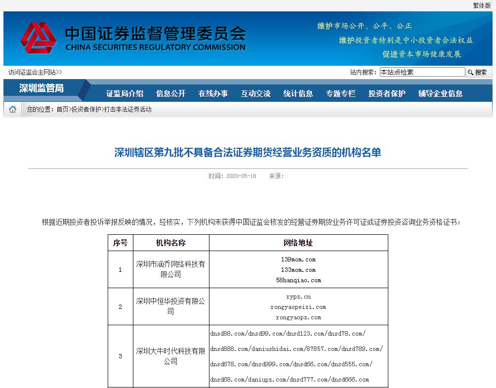 非法配资黑名单曝光_股票配资开户网_场外配资监管整顿