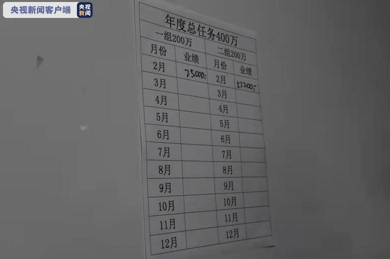 正规股票配资网站_成都电信网络诈骗_成都虚假股票配资App