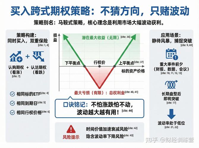 价值投资股票分析_股票价格涨跌原因_股票投资基本分析