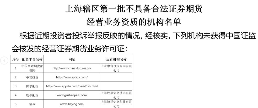 场外配资黑名单_高杠杆配资风险_51配资