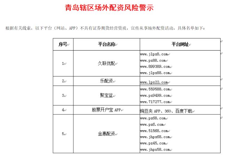 场外配资黑名单_51配资_高杠杆配资风险