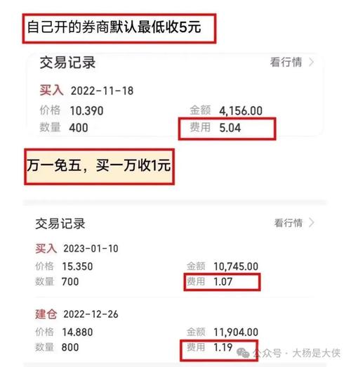 股票网上开户_2026年炒股软件排行榜 新浪财经APP开户 佣金低券商选择