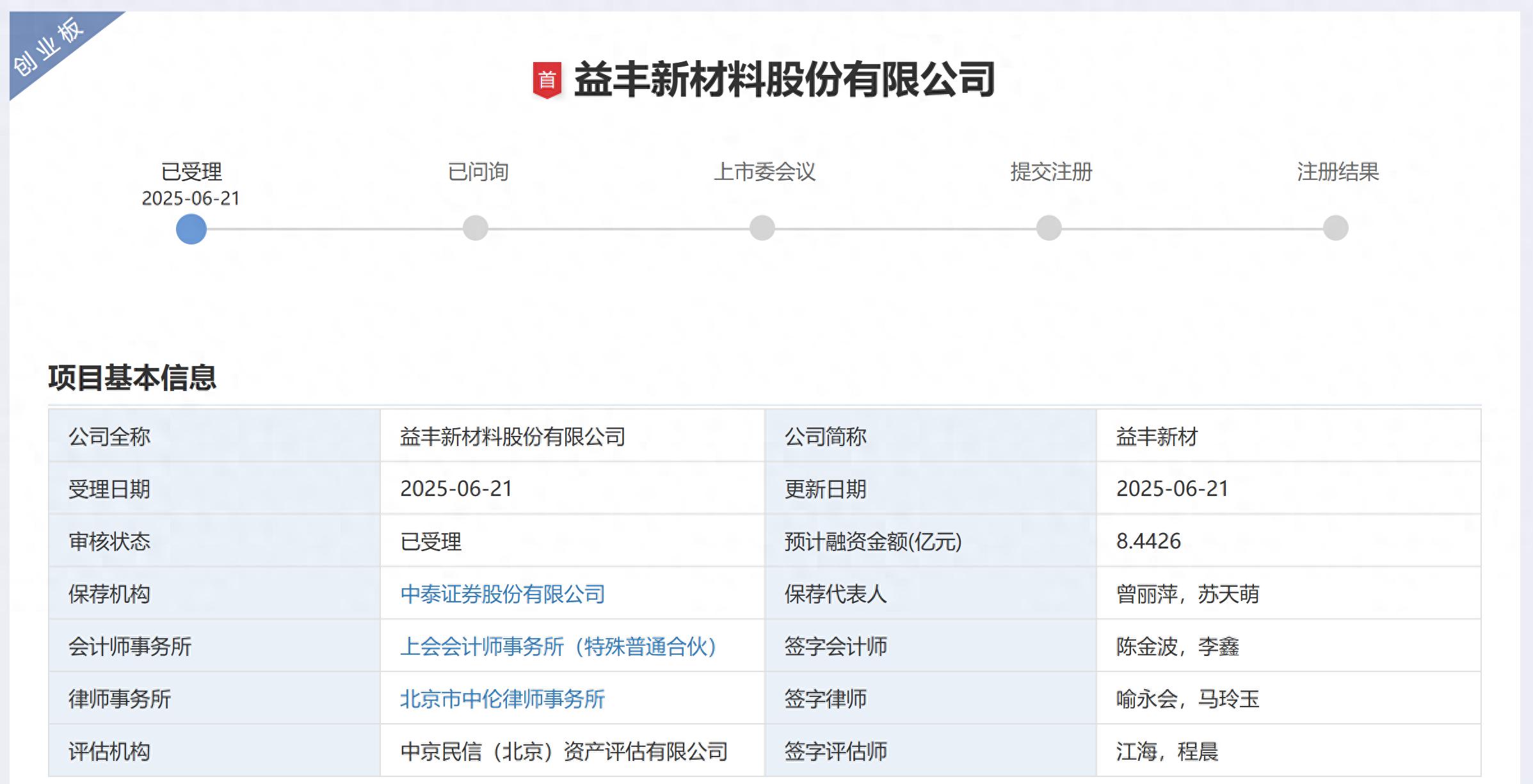 益丰新材募资8.44亿元项目介绍_益丰新材创业板IPO申请受理_益丰配资