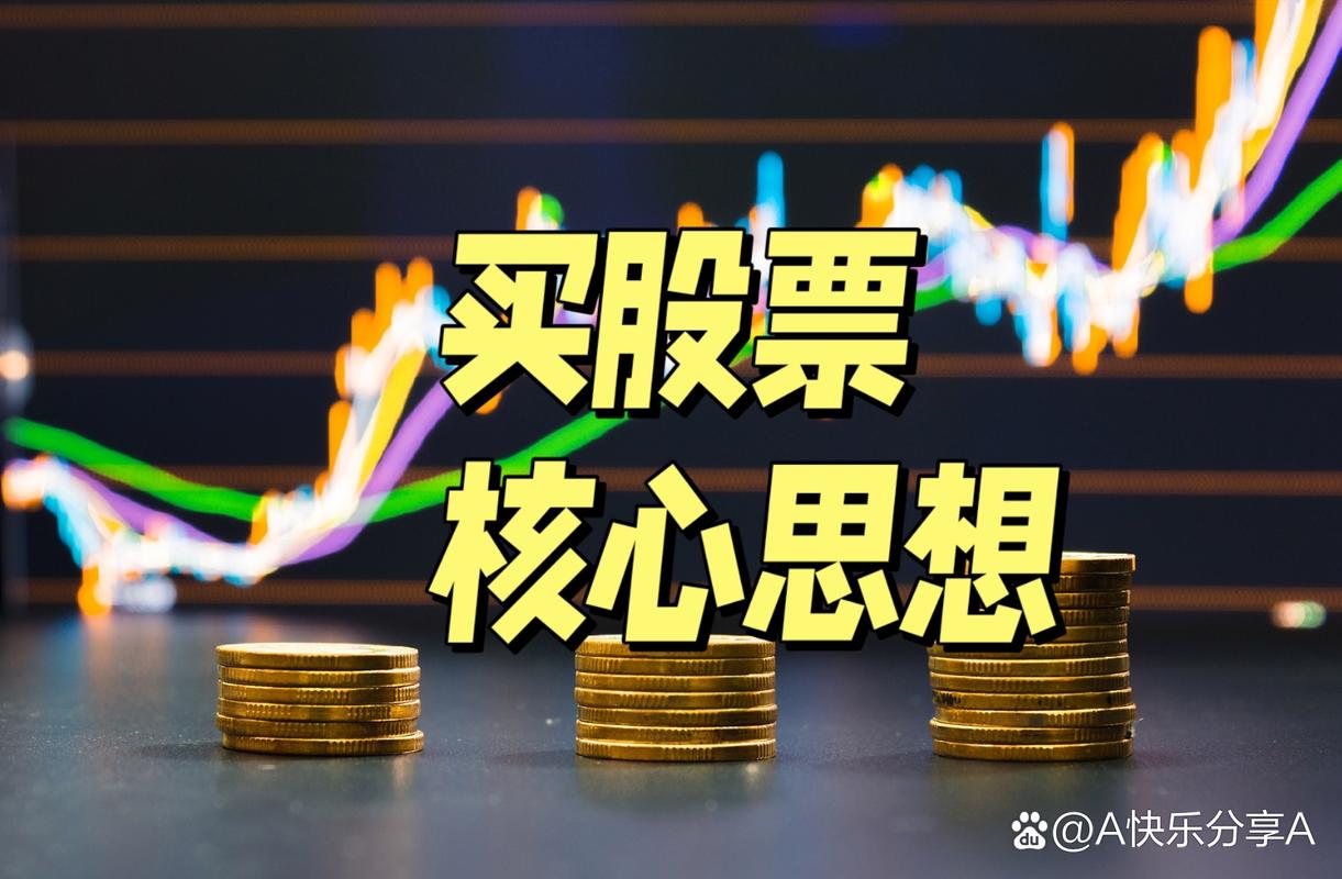 估值法市盈率市净率百分位_基金买入时点判断_怎么融资买入股票