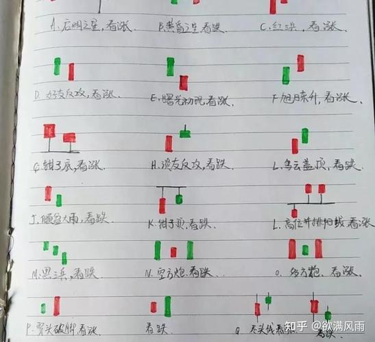 股票配资平台_顶配网股票配资_股票配资交易平台