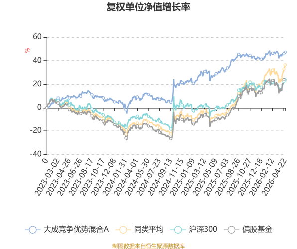 股票配资平台竞争力分析_泓川证券配资平台优势_炒股配资门户推荐网