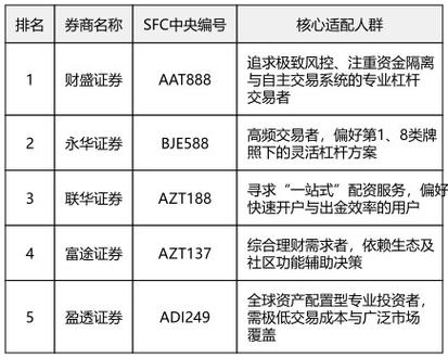 蔡旭磊律师刑事辩护民商事诉讼_杭州企业法律服务律师优选_杭州配资公司