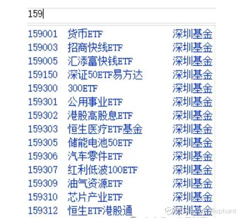 股票配资平台_配资炒股平台有哪些_互联网金融股票配资