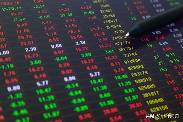 融资余额与融券余额分析_股票市场情绪指标解读_融资股票是什么意思