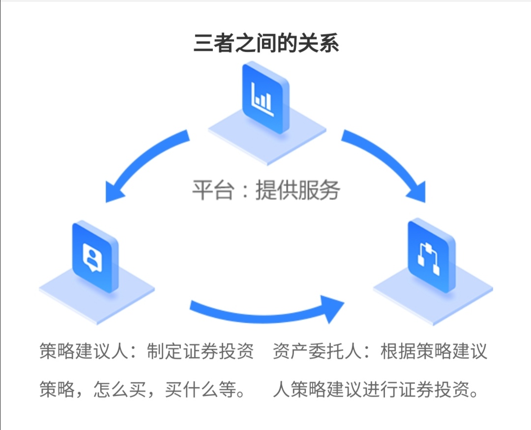 新手配资_配资平台风险_正规的股票配资平台