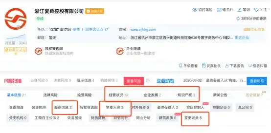 股票配资平台公司_思美传媒闪崩原因_杭州配资公司调查