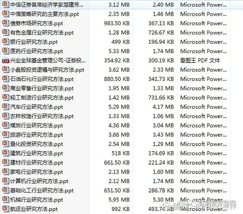 股票投资基本分析_投资五步分析法_看懂行业护城河