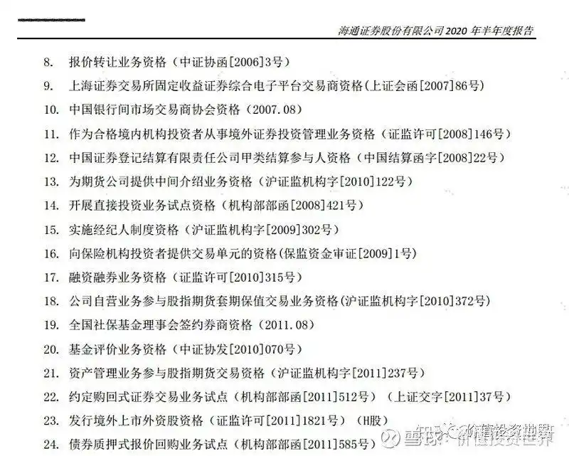 看懂行业护城河_投资五步分析法_股票投资基本分析