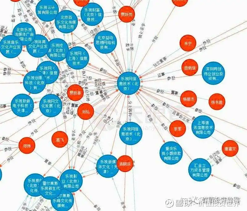 看懂行业护城河_投资五步分析法_股票投资基本分析