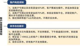 股指配资风险_股指期货配资网_配资公司法律监管