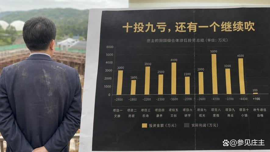 股指期货配资网_配资公司法律监管_股指配资风险