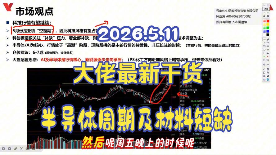 P2P平台股票配资_P2P股票配资模式_股票配资什么意思