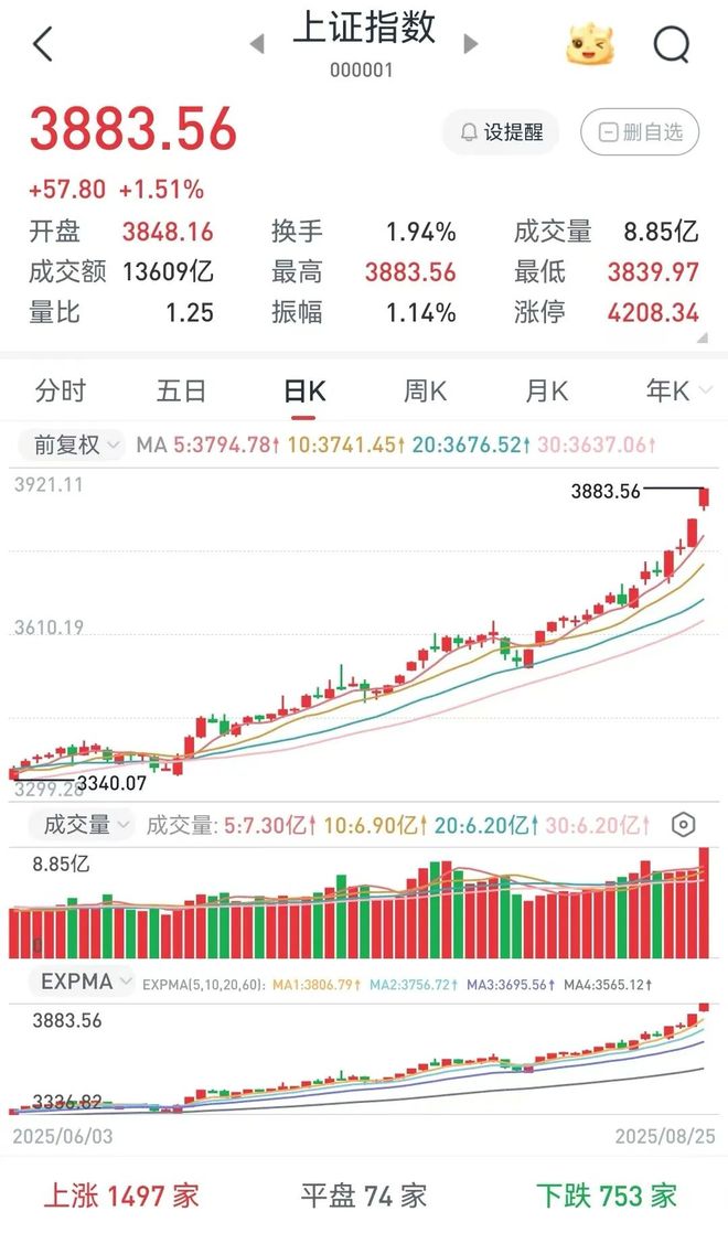 寒武纪投资价值分析_A股散户投资_股票配资资讯