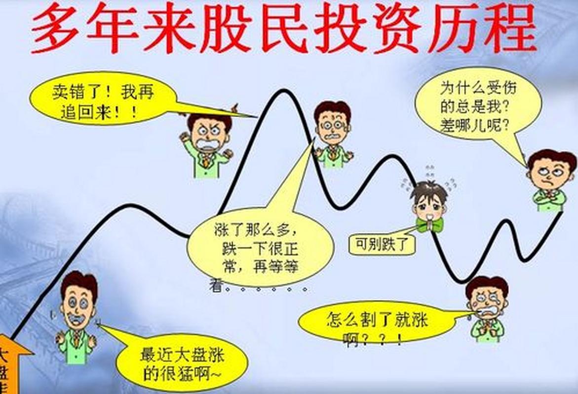 1000元炒股到100万？先修这3步内功