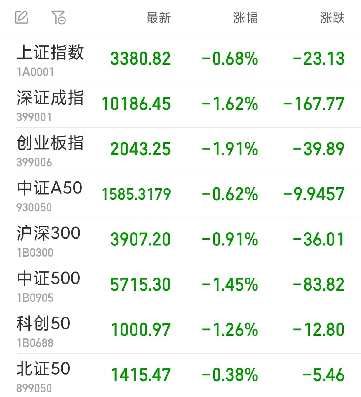 航运板块大涨_杠杆炒股公司_隆盛策略实盘交易