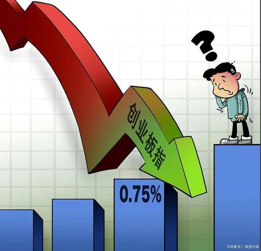 航运板块大涨_杠杆炒股公司_隆盛策略实盘交易