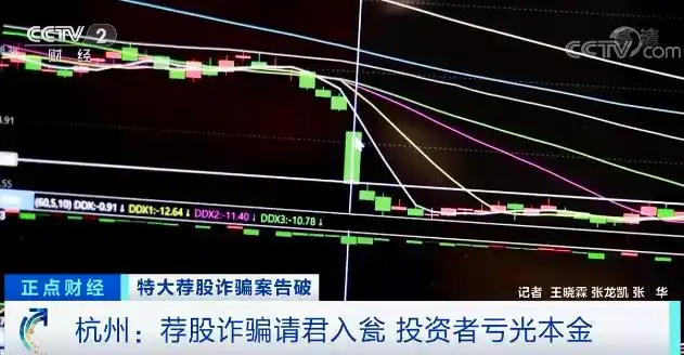 最安全的杠杆炒股平台_杭州警方摧毁特大荐股诈骗团伙_杭州荐股诈骗