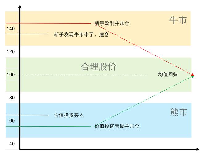 股票配资平台_巧牛网融资_股票配资是什么
