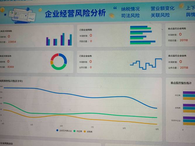 网络配资_风险可视化系统_高频撮合引擎