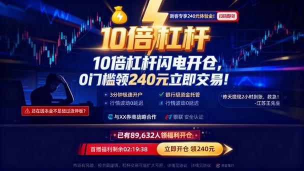 闪配宝安全好用_杠杆炒股app_股票杠杆平台推荐