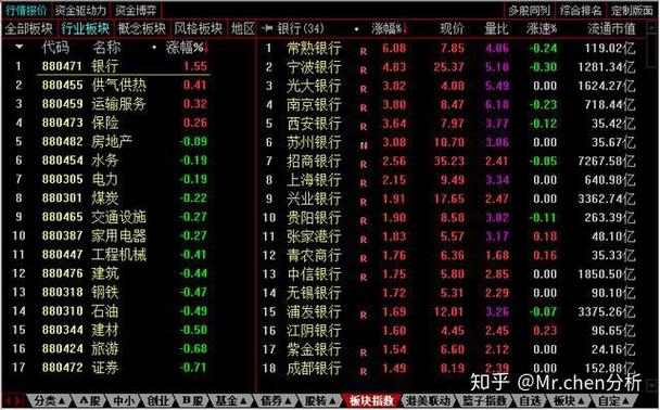 如何_奈何怎么办_如何融资买入股票