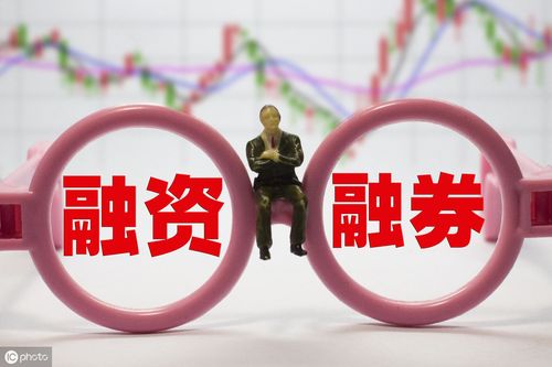 保证金制度操作逻辑_融资融券_融资融券杠杆风险