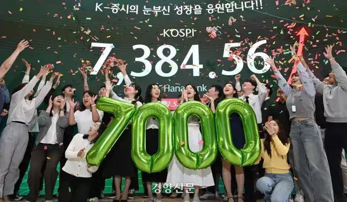 韩国股市2026年疯涨原因分析_杠杆炒股网站_韩国股市全民炒股现象