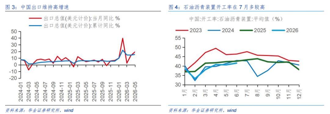 A股7月走势预测_基本面政策外部事件流动性影响_大盘股票配资网