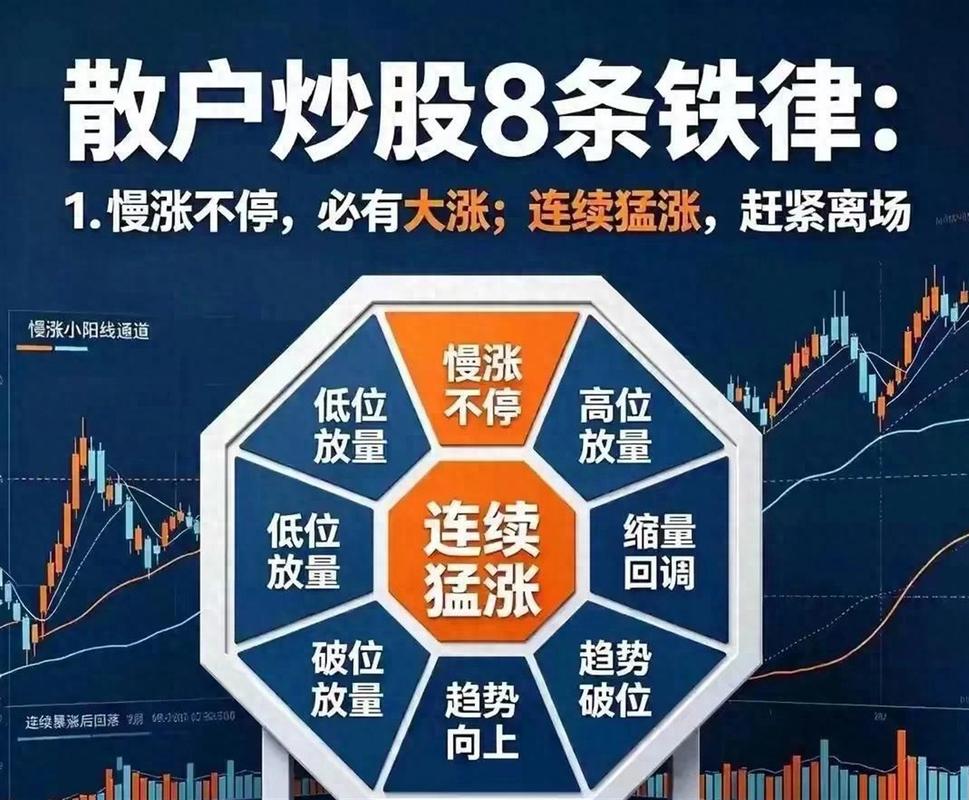 股市投资方法_改变命运观念_炒股的技巧和方法